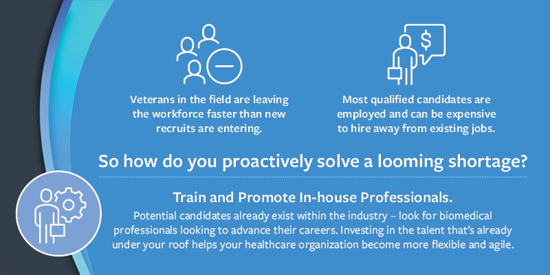 So how do you solve a looming shortage?